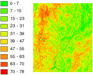 Diagram representing slope Diagram representing slope